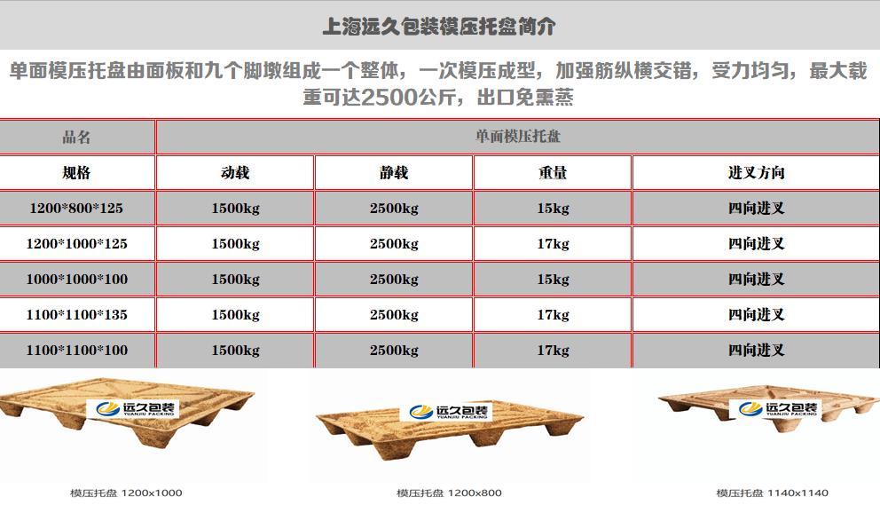 单面模压托盘