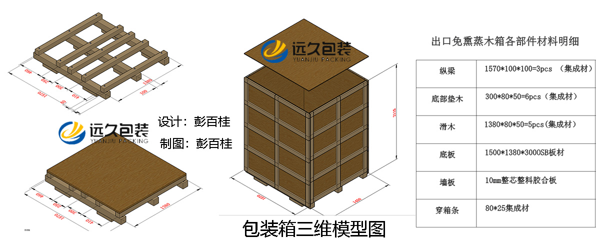 出口滑木箱设计起吊强度的计算方法